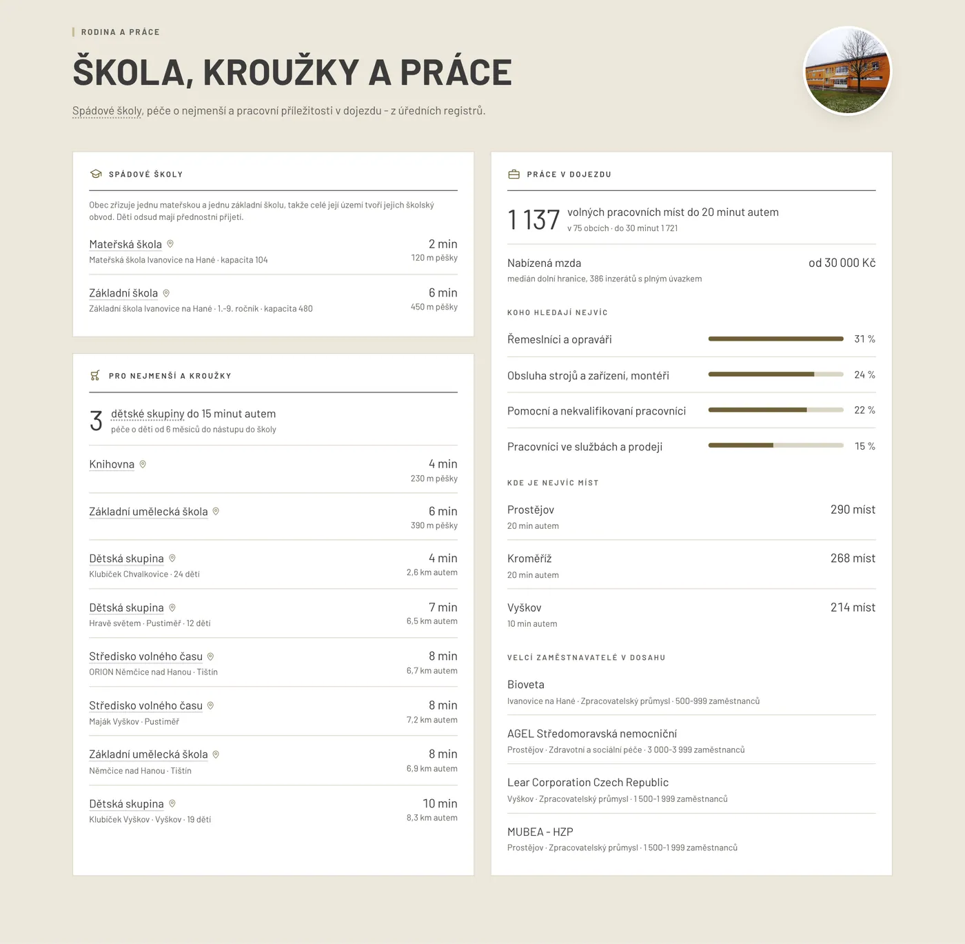 Rodina a práce - Ukázka na webu