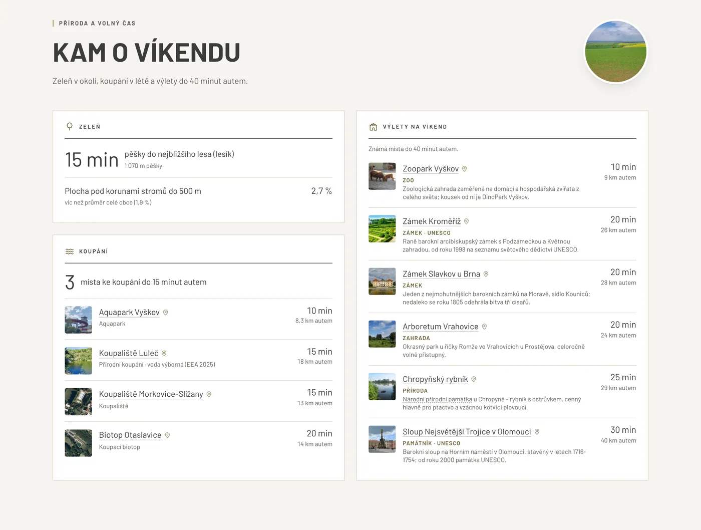 Kam o víkendu - Ukázka na webu